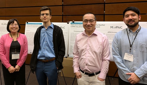 Towards the Functional Characterization of All Human Genes